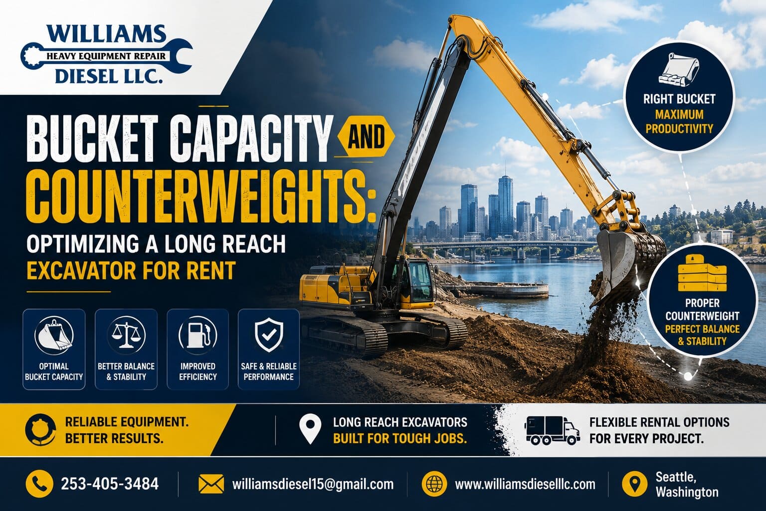 A heavy-duty long reach excavator for rent positioned securely on a reinforced gravel pad, demonstrating a perfectly balanced boom, specialized small-capacity bucket, and heavy rear counterweights.