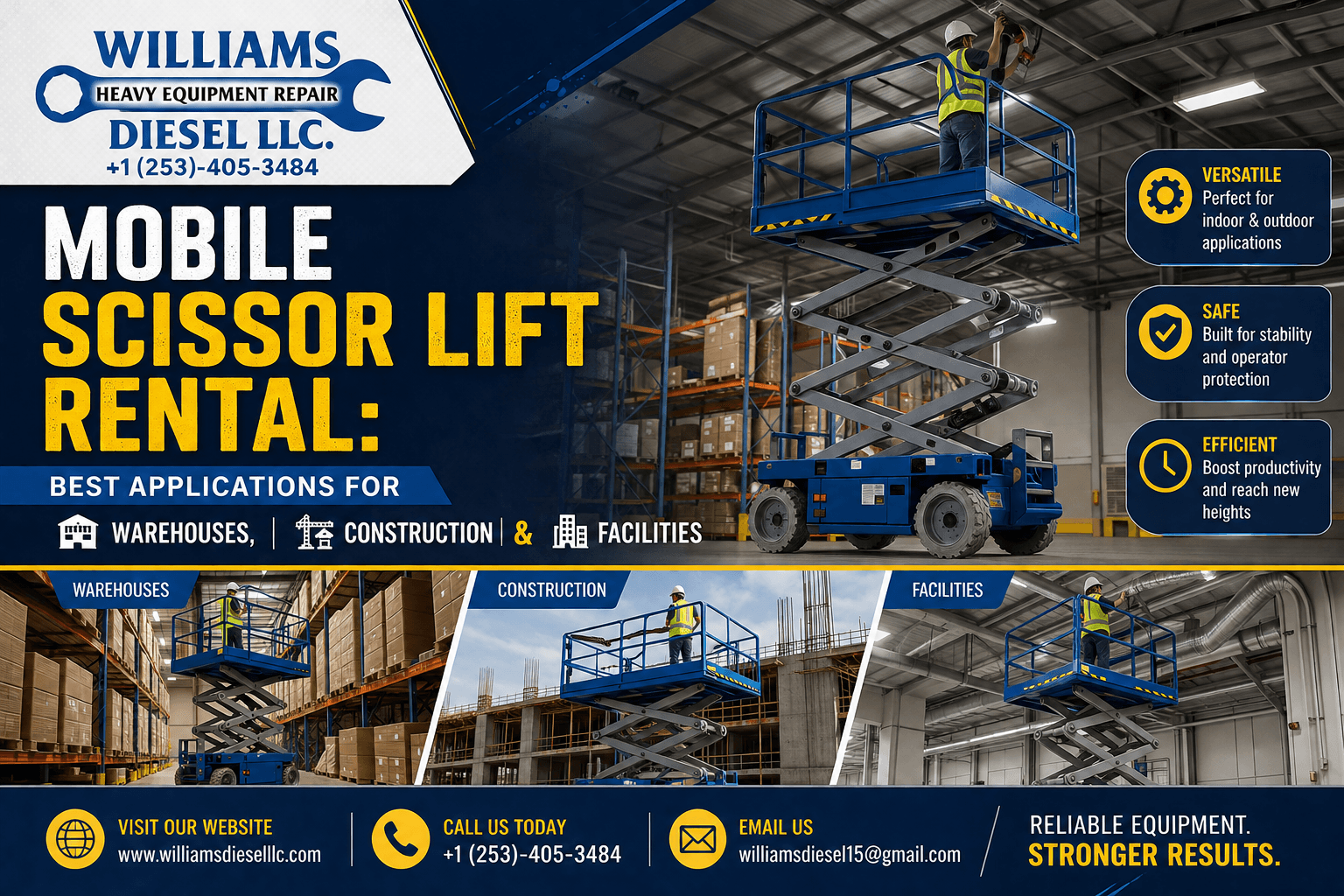 A professional crew using a mobile scissor lift rental to perform maintenance work on the high ceilings of a large industrial warehouse.