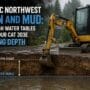 pacific northwest rain and mud how high water tables limit your cat 303E digging depth 90x90