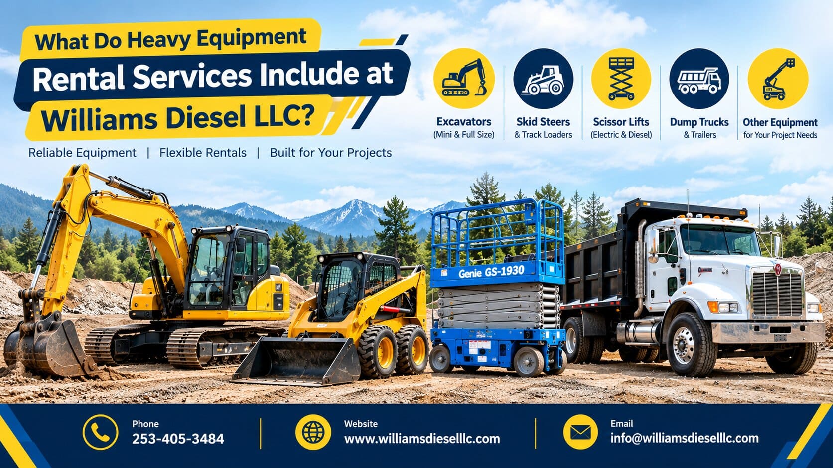 Commercial contractor staging a mini excavator on a construction site using heavy equipment rental services from a local equipment yard.