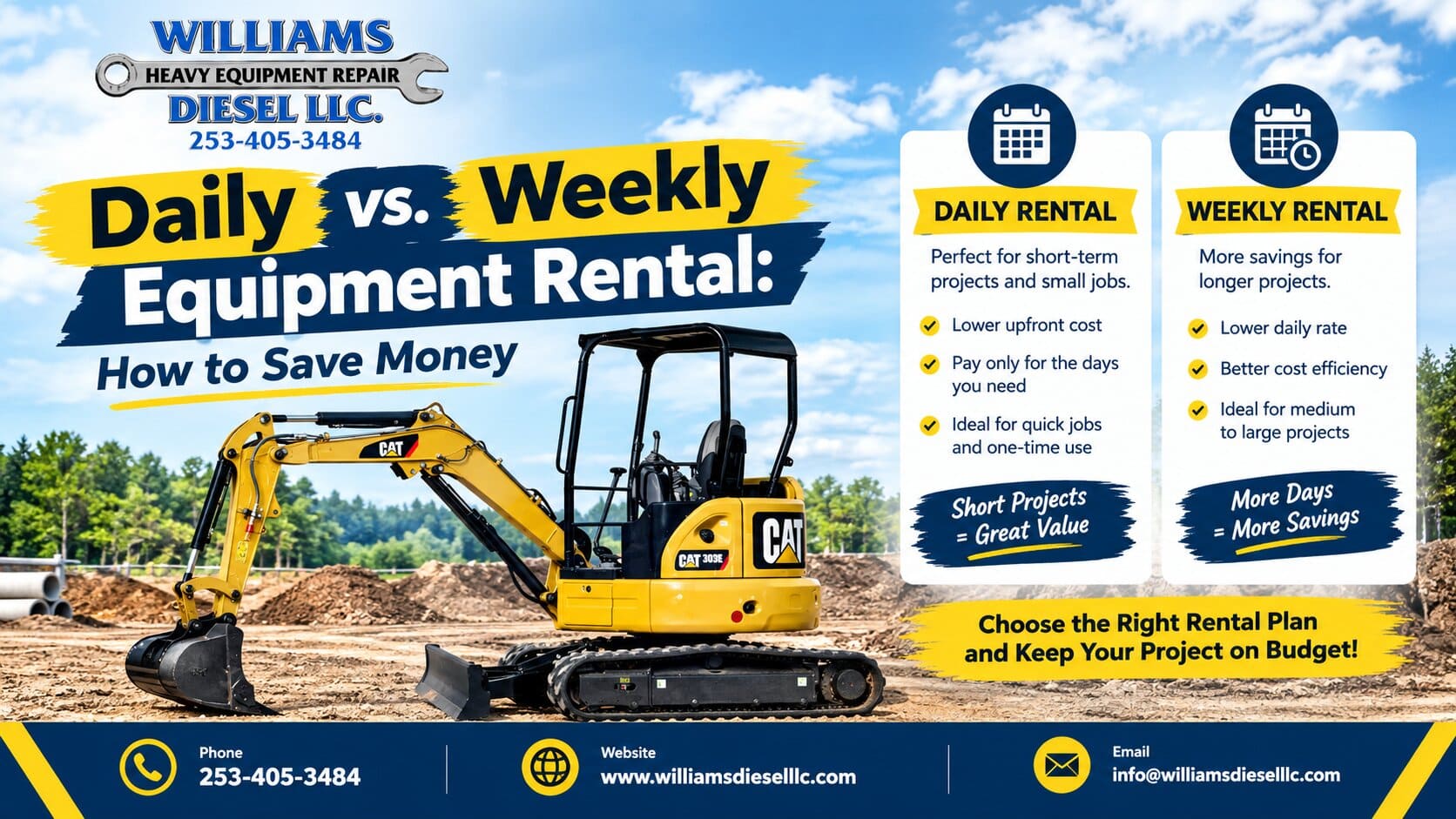 Daily vs weekly equipment rental comparison featuring a CAT 303E mini excavator, rental benefits, cost-saving tips, and flexible rental options from Williams Diesel LLC.